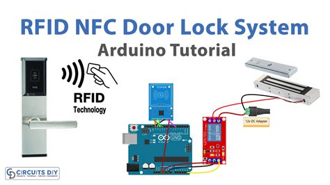 nfc tag smart lock|wifi based door lock system.